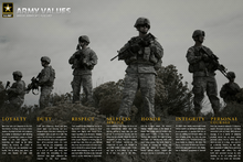 US Army Values poster USArmyValuesPoster.png
