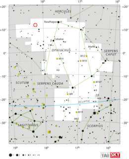 V849 Ophiuchi Nova in the constellation Ophiuchus