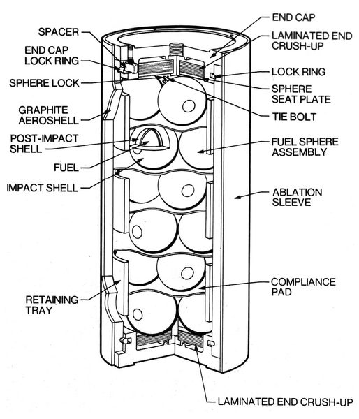 File:Voyager Program - RTG diagram 1.png