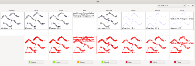 File:W3C SVG 11 TestSuite text-path-02-b.png