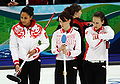 Das russische Curlingteam