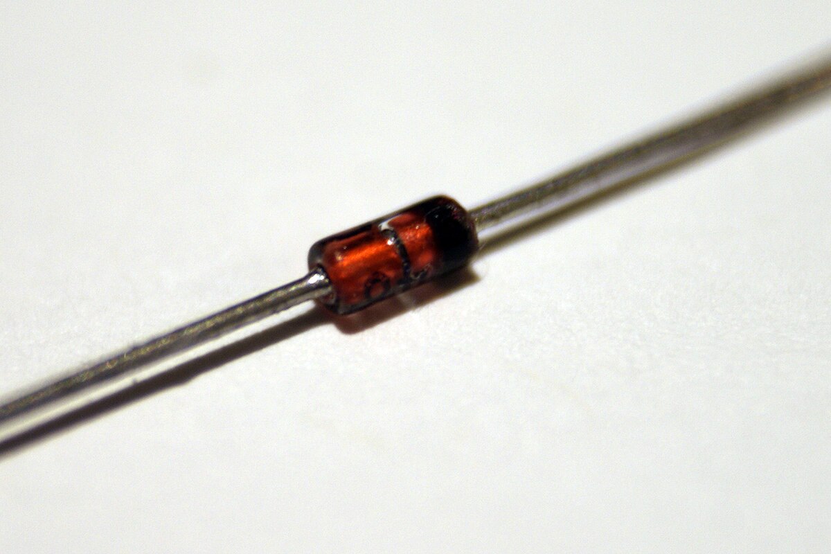 Suffocating embarrassed Semblance Zener diode - Wikipedia