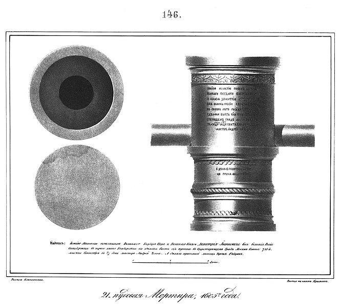 File:01 146 Book illustrations of Historical description of the clothes and weapons of Russian troops.jpg