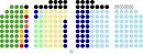 13-a Kongreso de la Philippines-House of Representatives-komposition.svg