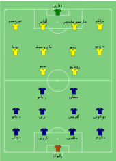 تاريخ كأس العالم ويكيبيديا