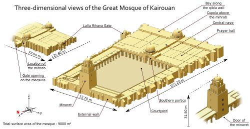 3D computer modeling of the Great mosquee of Kairouan-en.svg