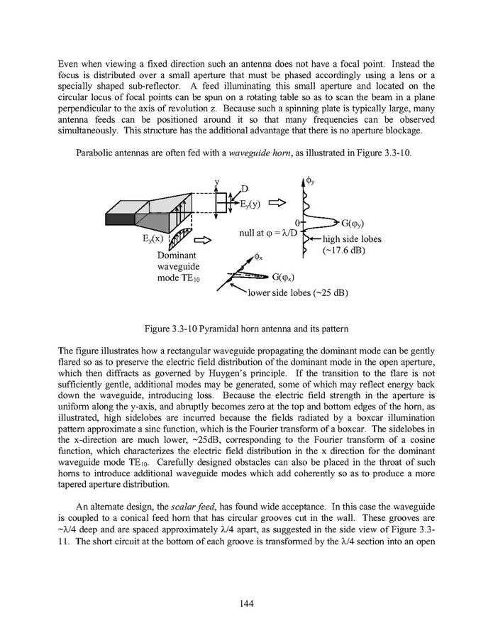 Antenna theory