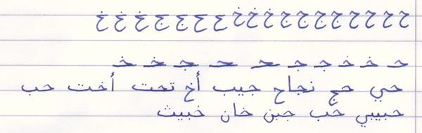 Arabic examples. Persian examples would be better here, probably a separate page to print out with letters to trace.