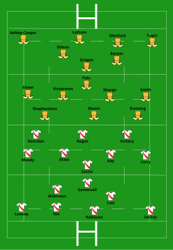 Startaufstellung Australien – England