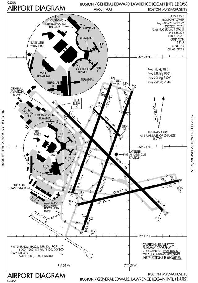 Internationale luchthaven Boston Logan