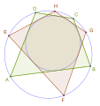 Bicentric quadrilateral poncelet.svg