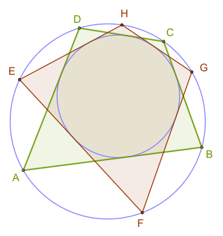 <span class="mw-page-title-main">Bicentric quadrilateral</span> Convex, 4-sided shape with an incircle and a circumcircle