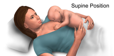 Breastfeeding - Supine position.