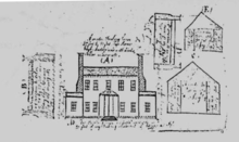 Brookfield plantation, drawing for an 1806 Mutual Assurance Policy Brookfield plantation 1806 Mutual Assurance Policy (cropped).png