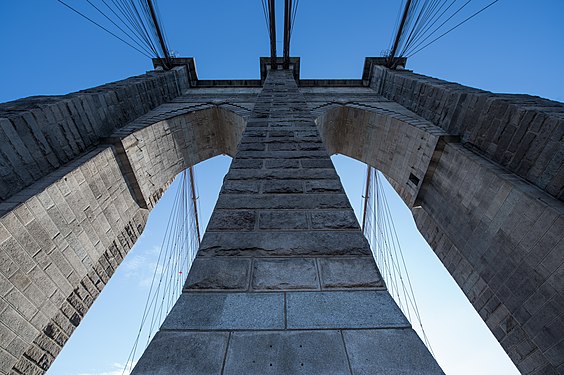 Brooklyn Bridge of New York