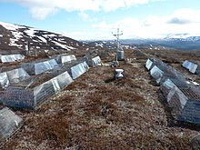 A climate change experiment run by the Macaulay Institute at Culardoch Climate Change experiment at Culardoch - geograph.org.uk - 1773758.jpg