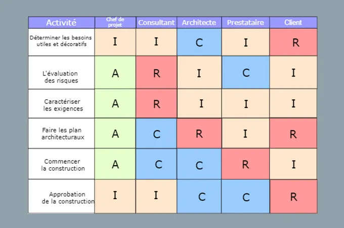 File:Construction.webp