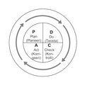 Pisipilt versioonist seisuga 19. oktoober 2017, kell 13:46