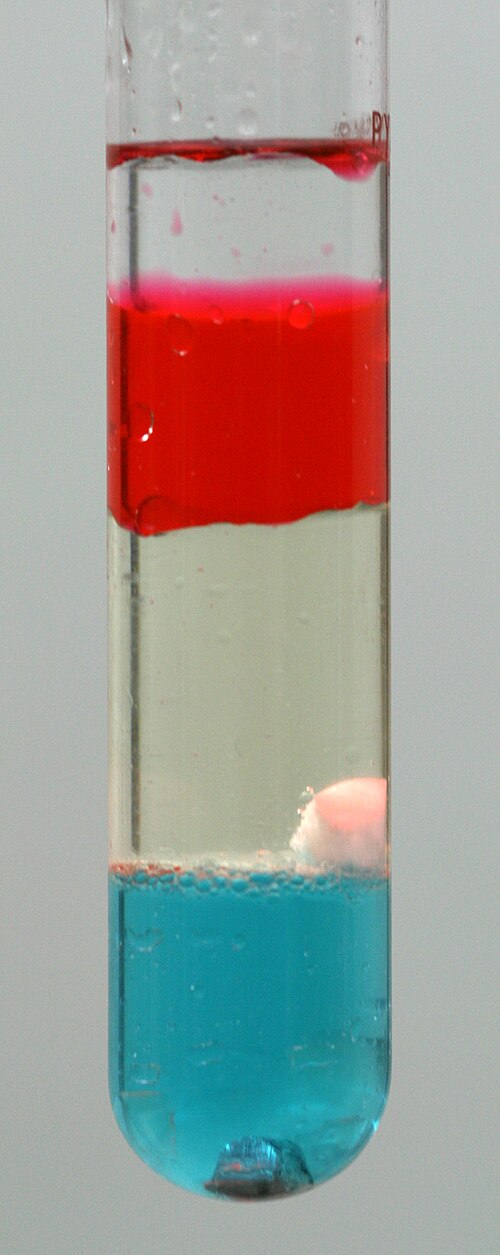 Density column of liquids and solids: baby oil, rubbing alcohol (with red food colouring), vegetable oil, wax, water (with blue food colouring) and al