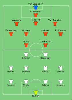 Line up England versus Netherlands