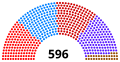 Vignette pour la version du 28 octobre 2020 à 16:19