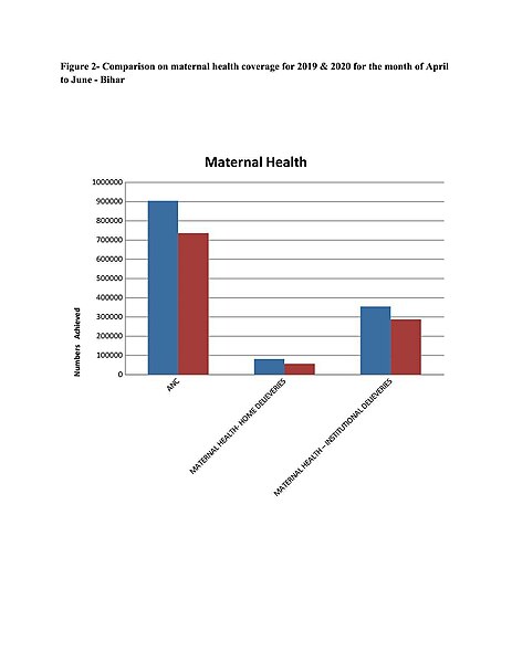 File:FIGURE2.jpg