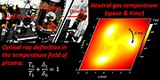 Thumbnail for Laser schlieren deflectometry