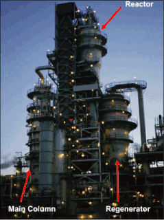 Fluid catalytic cracking conversion process in petroleum refining