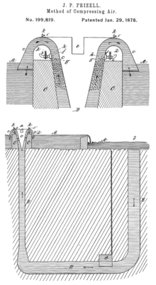 plan en coupe d'une trompe