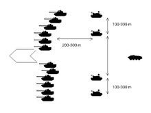 ZSU-23-4 – Wikipedia