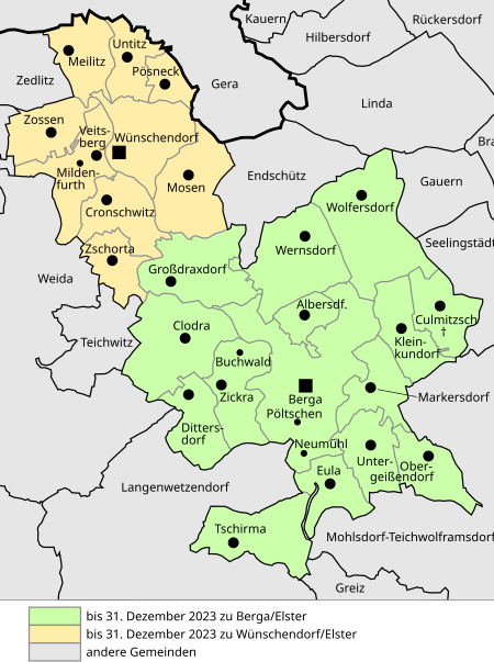 GliederungBergaWuenschendorf