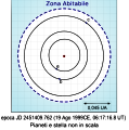 Miniatura della versione delle 22:00, 17 lug 2014