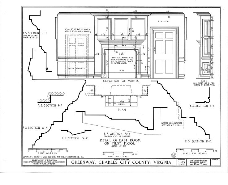 File:Greenway, State Route 5 vicinity, Charles City, Charles City, VA HABS VA,19-CHARC.V,1- (sheet 10 of 17).tif