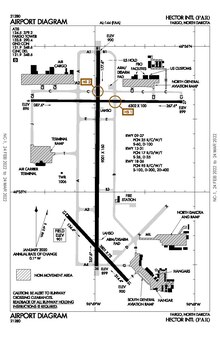 Hector International Airport (KFAR) Airport Diagram