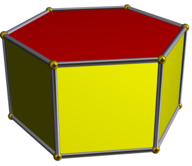 Prismáticos - Wikipedia, la enciclopedia libre