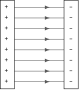 קובץ:Homogenic electric field.svg