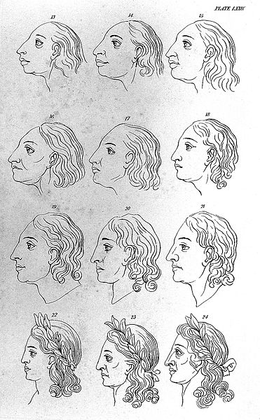 File:J. C. Lavater, Essays on physiognomy Wellcome L0025248.jpg