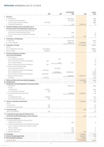 Vorschaubild für Datei:Jahresabschluss 2014 Ehninger Bank.pdf