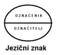 Minijatura za inačicu od 01:05, 25. studenoga 2007.