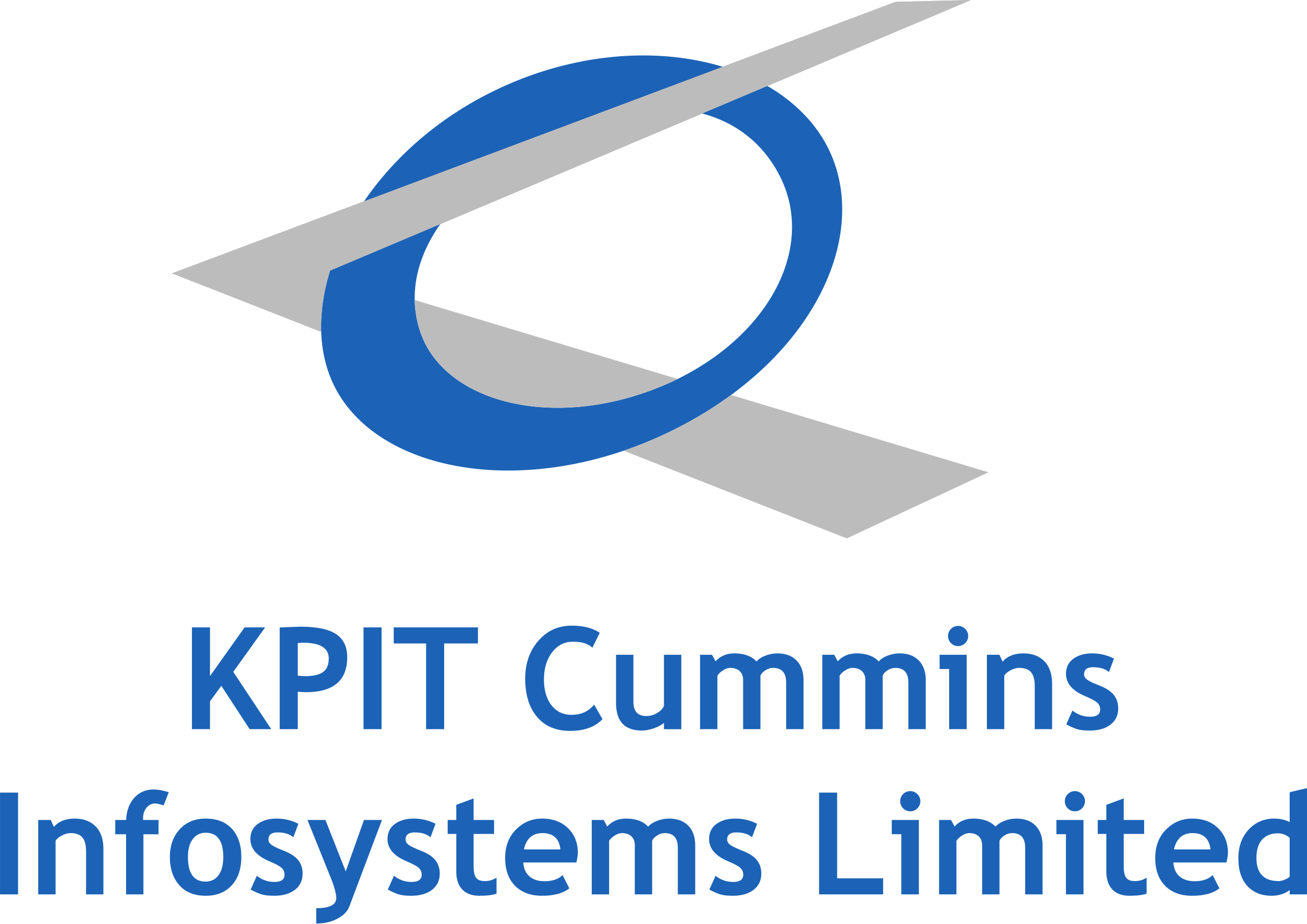 KPIT International