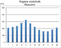 Pisipilt versioonist seisuga 21. aprill 2012, kell 10:44