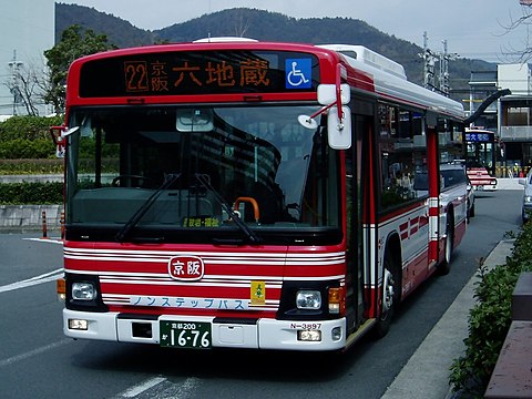 京阪バス Wikiwand