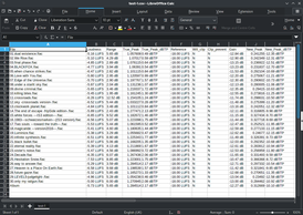Скриншот программы LibreOffice Calc