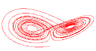 LorenzAttractor.png