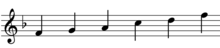 Major pentatonic scale - F - Treble