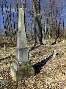 This cemetery in Loyalsock State Forest is all that remains from the village of McIntyre McIntyre Cemetery (3).jpg