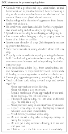 what causes a dog to bite someone