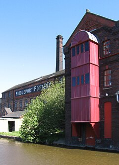 Middleport, Staffordshire httpsuploadwikimediaorgwikipediacommonsthu