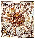 Thumbnail for Zodiac mosaics in ancient synagogues