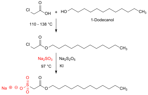 Synthesis of sodium lauryl sulfoacetate